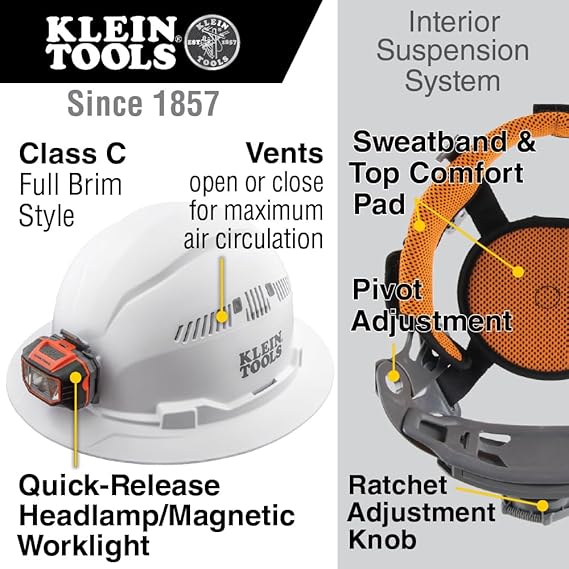 Klein 60407 Vented Hard Hat w/ Light